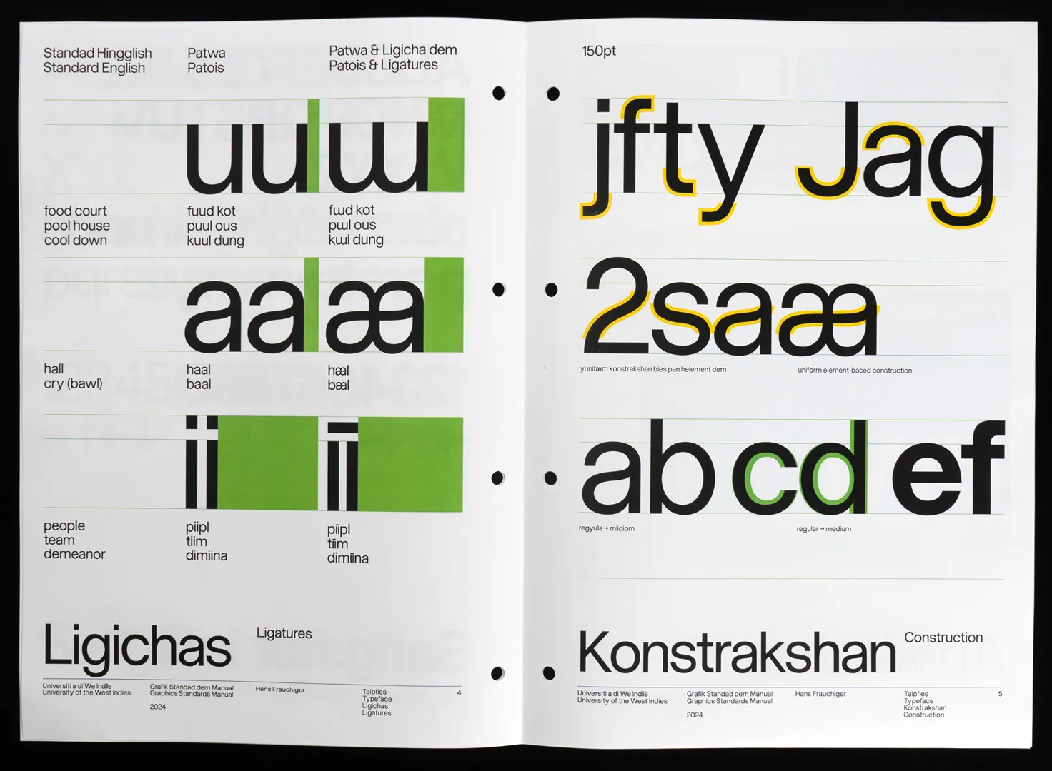 Description of image